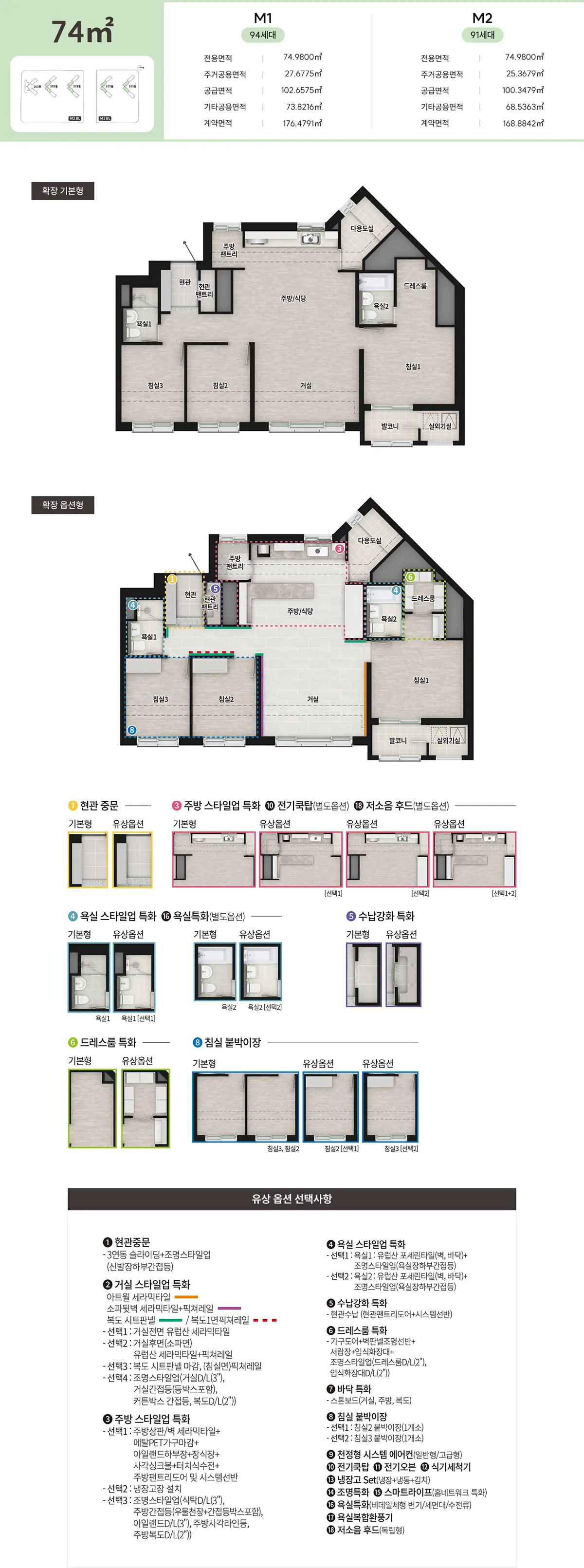 74타입 평면도