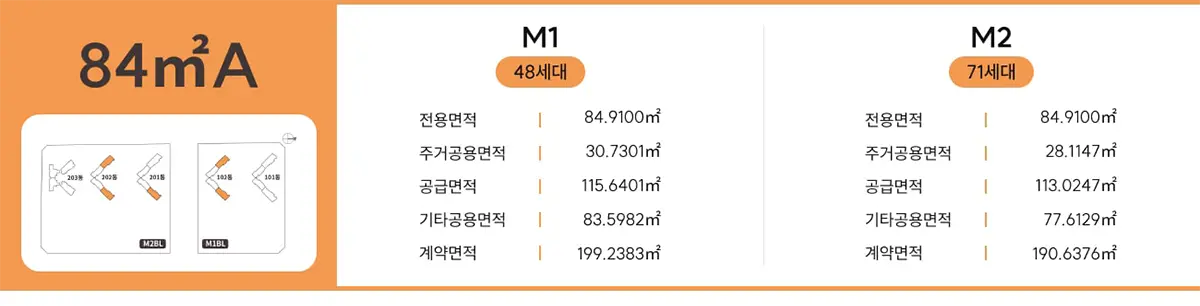 84a타입 발코니확장형구조