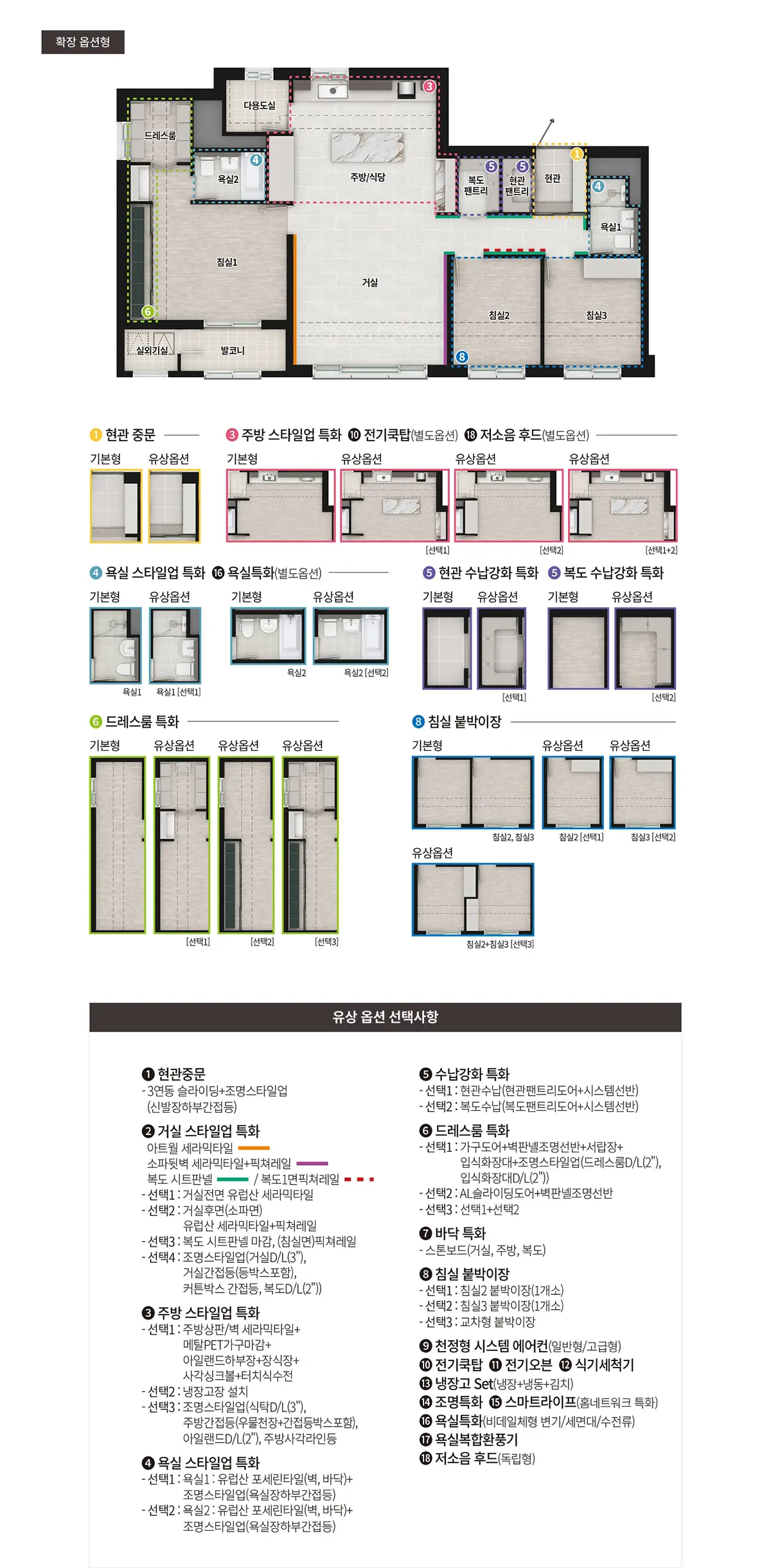 84b타입 유상옵션품목