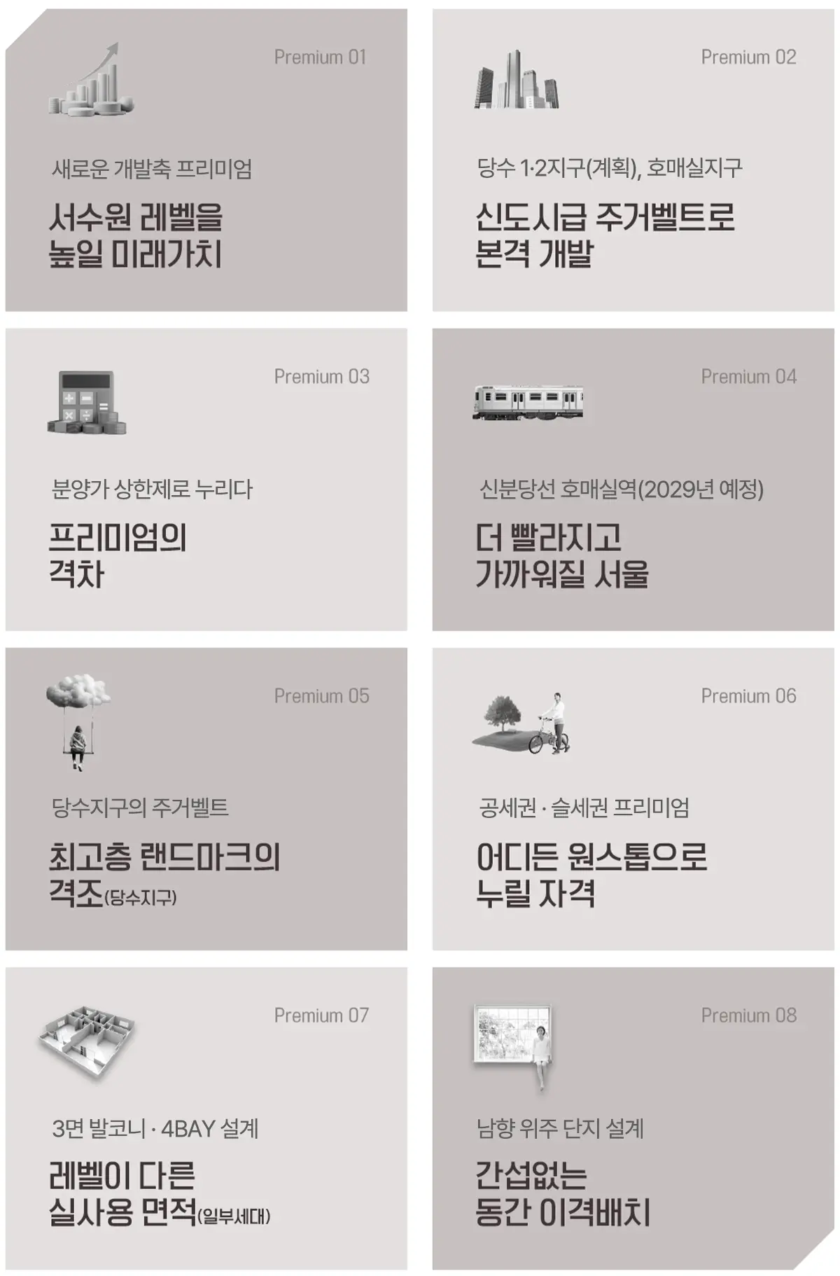 서수원 교통망